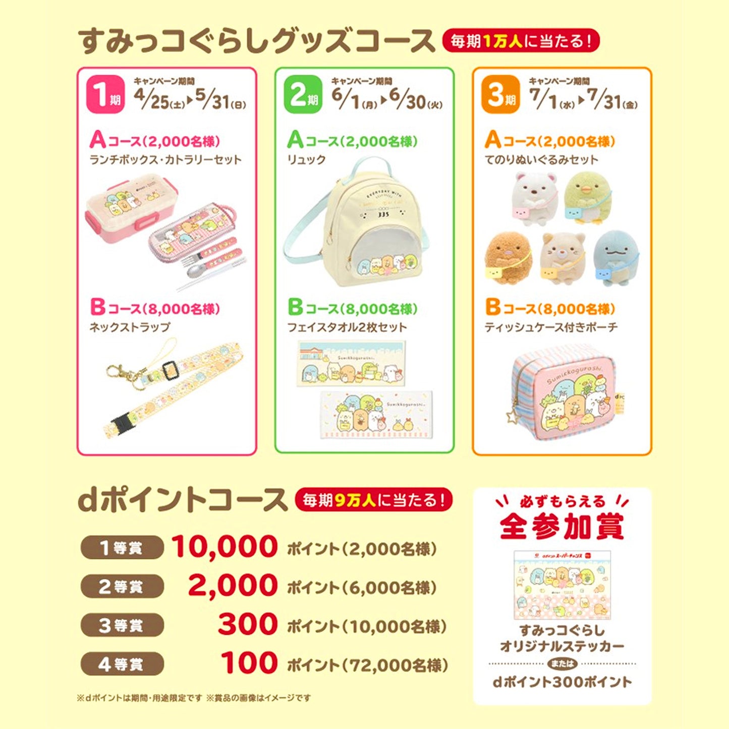 Sumikko Gurashi | d POINT | Penguin? Tenori Mini Plush | Collab Limited